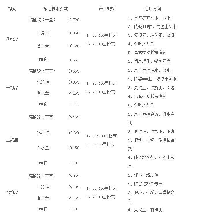 微信截图_20210423165042