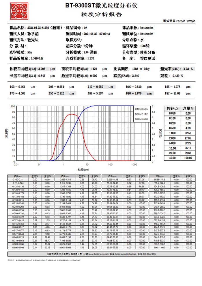 微信图片_202106291439078