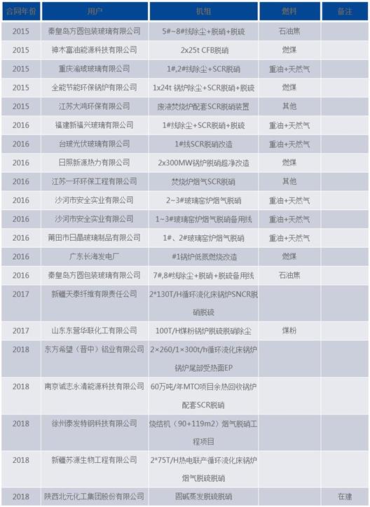 微信截图_20220208102630